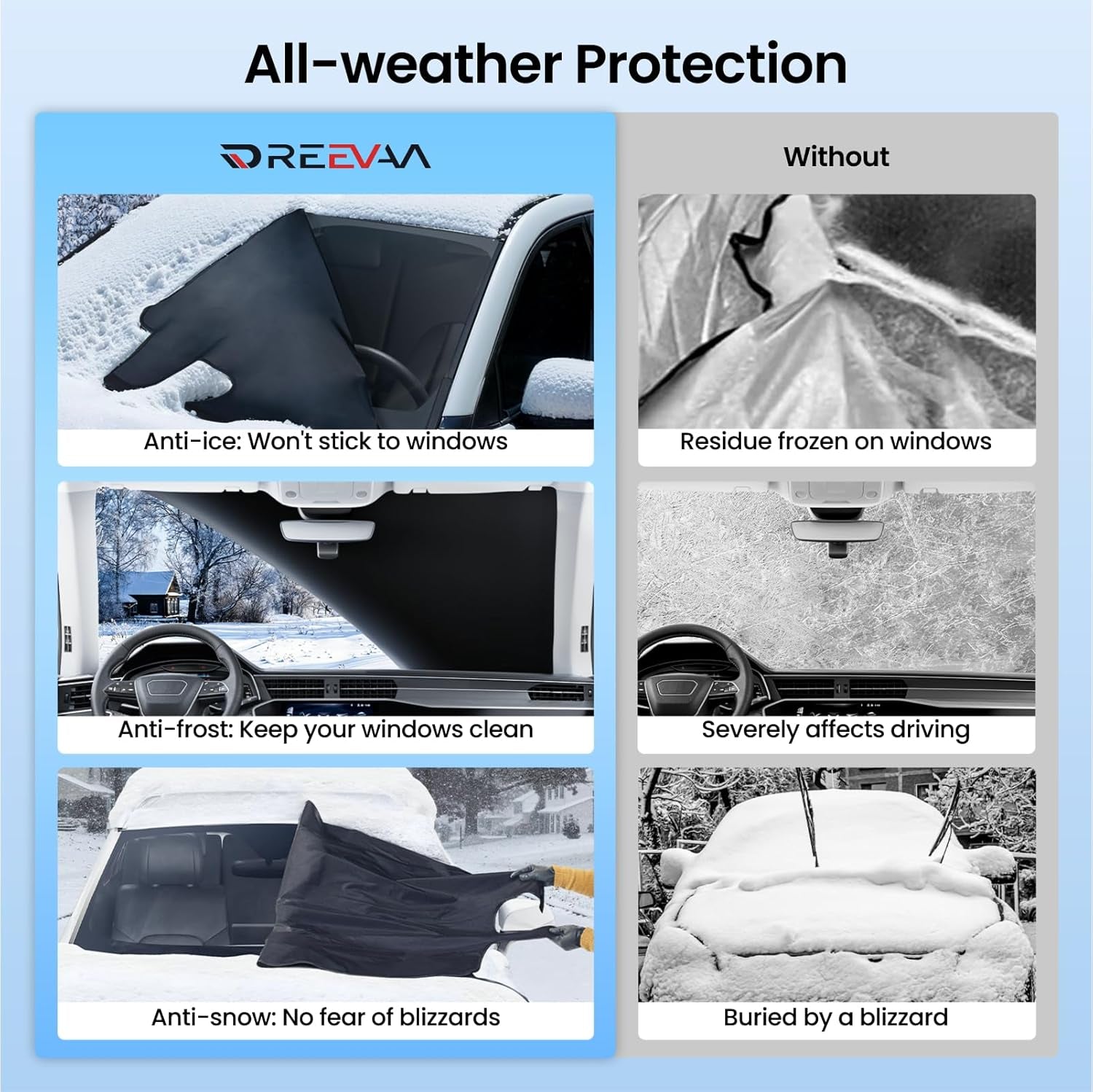 Upgraded Car Windshield Cover for Ice & Snow [All-Weather Protection] Magnetic Fit Weatherproof Frost Cover, Car Winter Accessories, Fit for Suvs, Trucks, Cars - Medium (69''X48'')
