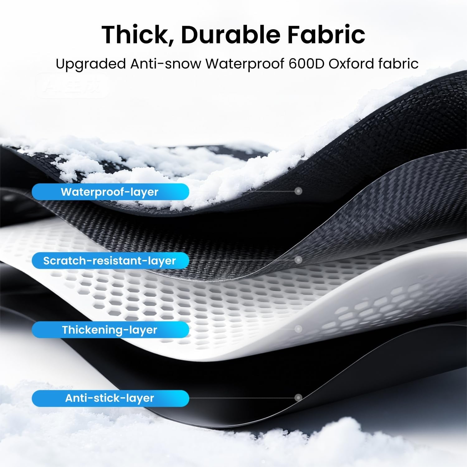 Upgraded Car Windshield Cover for Ice & Snow [All-Weather Protection] Magnetic Fit Weatherproof Frost Cover, Car Winter Accessories, Fit for Suvs, Trucks, Cars - Medium (69''X48'')